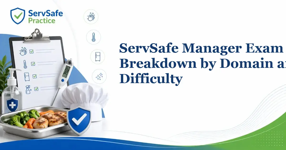 ServSafe Manager Exam Breakdown by Domain and Difficulty